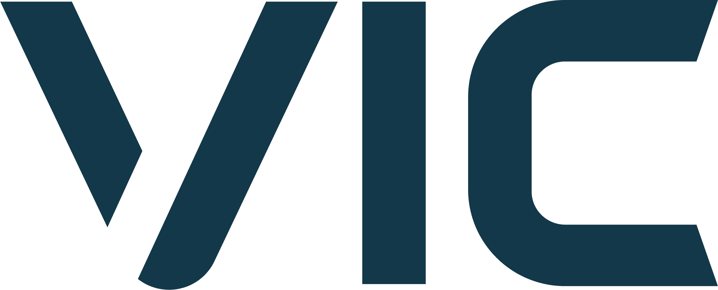 VIC Robotics