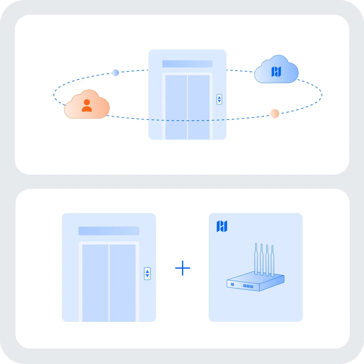 PUDU FlashBot Max — Ascensores sin Modificaciones
